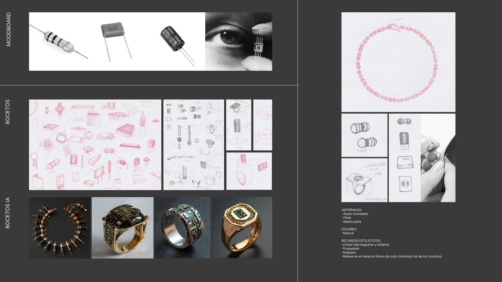 Sketches and some proposals for Bits